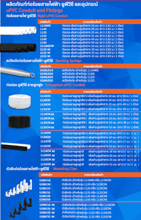 ท่ออ่อน เส้นผ่านศูนย์กลาง 32 มม. ยาว 50 ม. สีดำ UPC 1132CM BK CORRUGATED CONDUIT_3